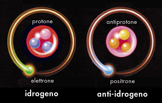 anti-idrogeno