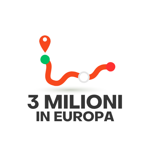 3 milioni in europa